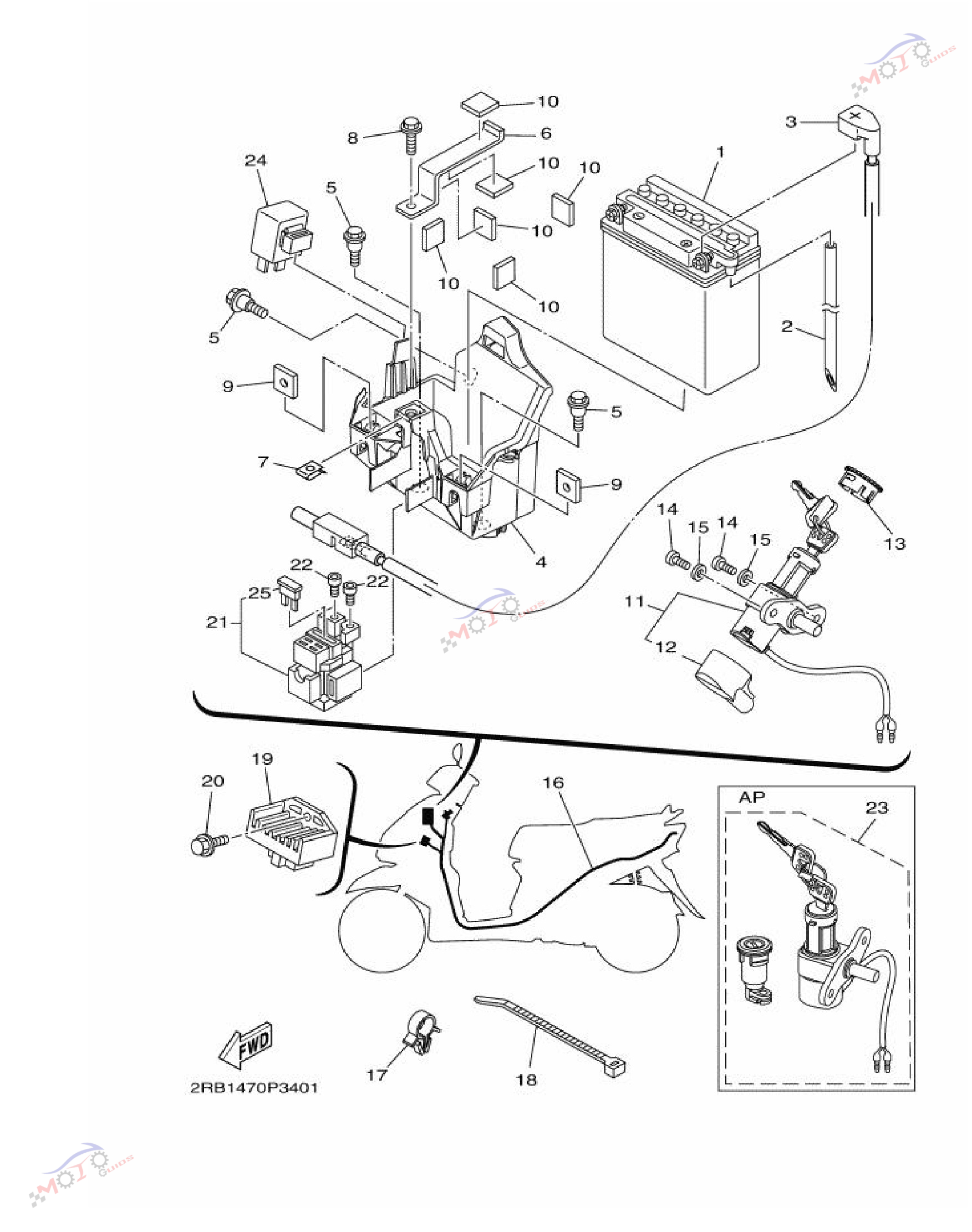 Frame Diagram